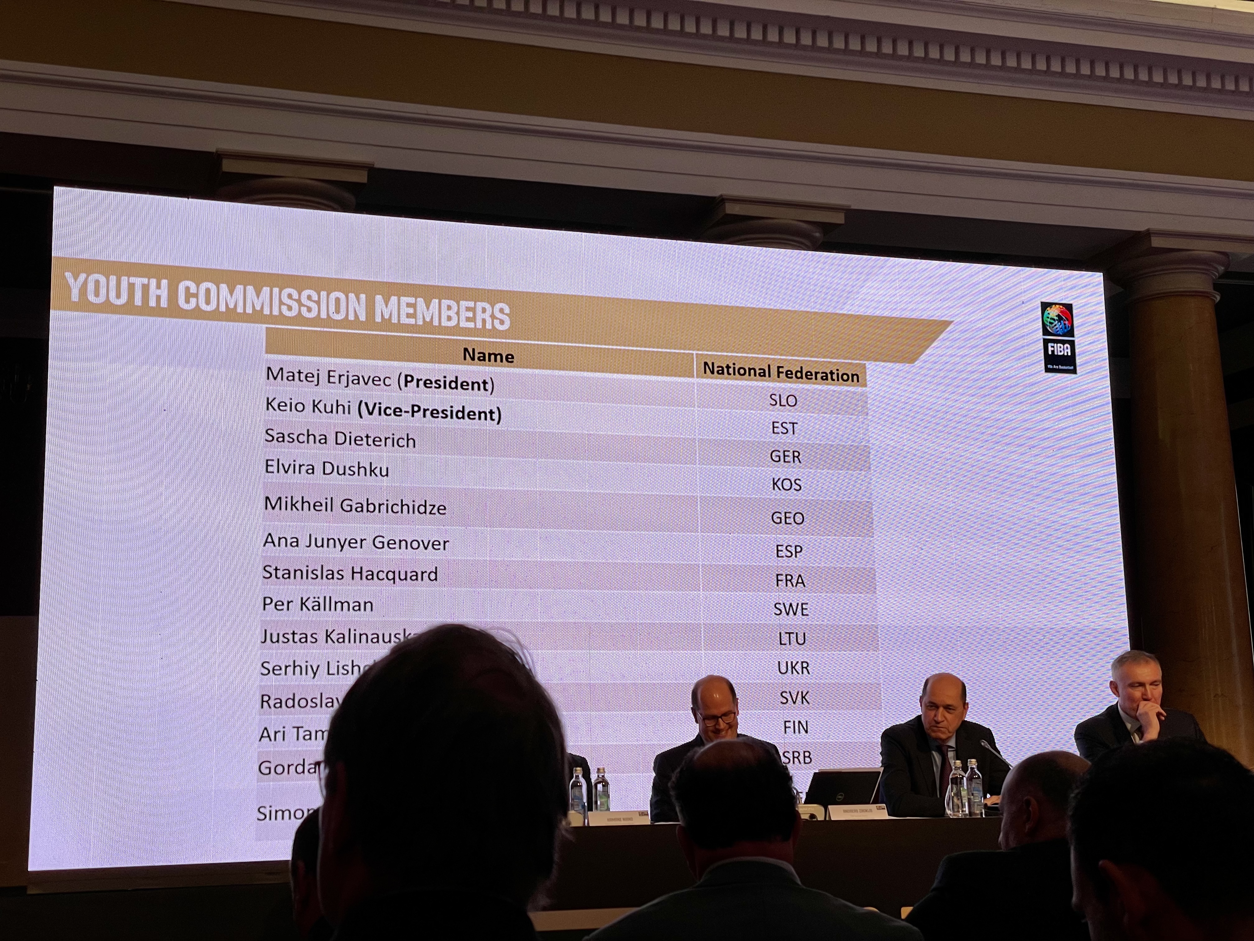 FIBA lavdëron punën që FBK po e bën për Fuqizimin e Klubeve